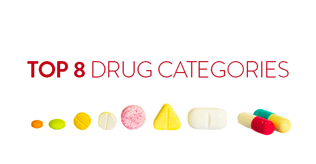 top-8-drug-categories